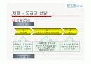 기업의 인적자원관리 시스템 분석-한국관광공사, 대한항공, 포스코 48페이지