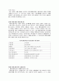 환율물가금리간의평가관계 8페이지