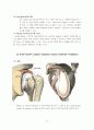 shouler op(rotator cuff tear, SLAP, bankart lesion) 6페이지