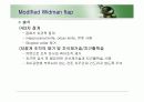 치주판막술식(periodontal flap) 25페이지