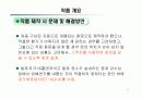 담배연기감지를 통한 자동 창문개방시스템 3페이지