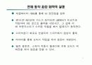 담배연기감지를 통한 자동 창문개방시스템 7페이지