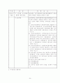 공공,민간,직장,학교 체육시설의 법적기준(법률,시행령,시행규칙) 20페이지