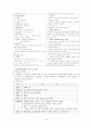 교회의 자원을 이용한 지역사회복지 9페이지