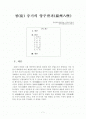 청(淸) 중기의 양주팔괴(揚州八怪) 1페이지