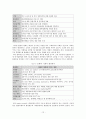 LG생활건강의 중국 및 베트남 화장품 및 생활용품 시장에 대한 마케팅 사례 연구 14페이지