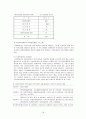 사회복지기관의 실제 및 한국적 현황 18페이지