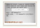 비선형광학 (Non-linear Optics) 5페이지