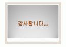 비선형광학 (Non-linear Optics) 14페이지