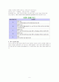 척수 손상 환자의 간호 5페이지