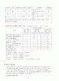 밀링 가공 - 정의, 밀링 공구의 선정, 가공정도와 효율, 공구수명, 밀링 커터 날부분의 각, 인써트 고정 방법, 날수 선정, 침 포켓 설정 10페이지