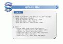비지니스 매너 8페이지