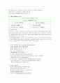 경영학과 졸업시험 - 마케팅 정리, 문제, 답 2페이지