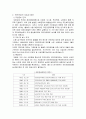 우리나라의 국민연금제도의 문제점과 개선방안 모색 3페이지