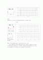 다이오드 관련 조사 정리 10페이지