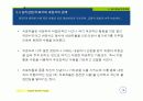 인지행동치료 16페이지
