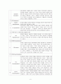 정신분석에로의 초대 6페이지
