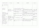 간세포암 사례연구 14페이지