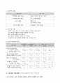 지역사회간호학 사례연구 8페이지