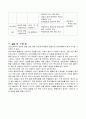 지역사회간호학 사례연구 10페이지