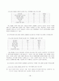 교회의 지역사회복지 실태 및 개선방안 57페이지
