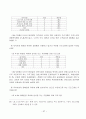 교회의 지역사회복지 실태 및 개선방안 58페이지