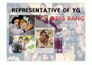 성공한 CEO성공사례 (YG Fanmily - 양현석) 7페이지