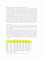 일자리나누기  4페이지