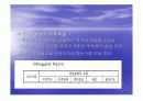 수학과 수업모형및 설계 PPT자료 6페이지