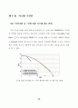 TMS320C6701을 이용한 OFDM Tranceiver 구현 50페이지