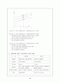 경제학원론완료 16페이지
