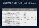 골프 피트니스(파워트레이닝) 29페이지
