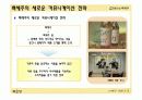 [마케팅사례 분석 평가] 백세주의 포지셔닝 전략 24페이지