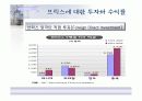 브릭스의 성장과 미래 4페이지