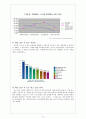 학교중도탈락청소년 6페이지