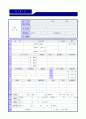 (공기업 자기소개서 합격샘플 + 이력서양식) 2019년 공사/공기업 자기소개서 모범예문 + 국문이력서양식 [공기업 자기소개서/공사 자기소개서/공기업 합격자소서] 3페이지