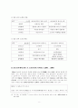 중일외교정치관계 8페이지