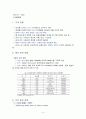 WCDMA에 관하여 5페이지