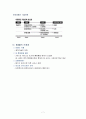 WCDMA에 관하여 7페이지