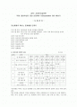 클라이언트 대상 선정하여 사정assessment 평가 해보기 1페이지