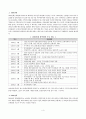 주택청약제도의 변천과정 및 현황과 문제점 개선방안 4페이지