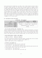 주택청약제도의 변천과정 및 현황과 문제점 개선방안 6페이지