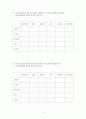 햅틱폰 설문지 5페이지