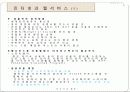 컴퓨터의 활용 - 인터넷과 웹 서비스 5페이지