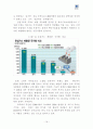 탄소배출권 거래제와 각 분야의 대응방안은 무엇인가 16페이지