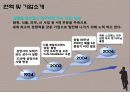 조직행위- 조직관리 기업사례조사 삼양 CJ (씨제이) (복지후생/조직문화/동기부여/멘토링/잔류이탈동기) 4페이지