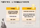 조직행위- 조직관리 기업사례조사 삼양 CJ (씨제이) (복지후생/조직문화/동기부여/멘토링/잔류이탈동기) 7페이지