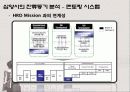 조직행위- 조직관리 기업사례조사 삼양 CJ (씨제이) (복지후생/조직문화/동기부여/멘토링/잔류이탈동기) 11페이지