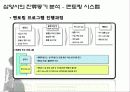 조직행위- 조직관리 기업사례조사 삼양 CJ (씨제이) (복지후생/조직문화/동기부여/멘토링/잔류이탈동기) 13페이지