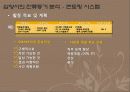 조직행위- 조직관리 기업사례조사 삼양 CJ (씨제이) (복지후생/조직문화/동기부여/멘토링/잔류이탈동기) 14페이지